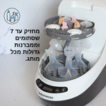 מתלה משאבות לבישות למדיח - product thumbnail