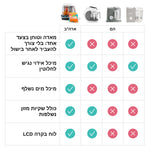 One Step™ Food Maker Deluxe - product thumbnail