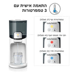 Instant Warmer מחלק מים - product thumbnail