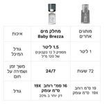 Instant Warmer מחלק מים - product thumbnail