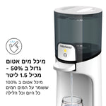 Instant Warmer מחלק מים - product thumbnail