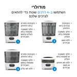 Sterilizer Dryer מחטא ומייבש בקבוקי תינוקות - product thumbnail