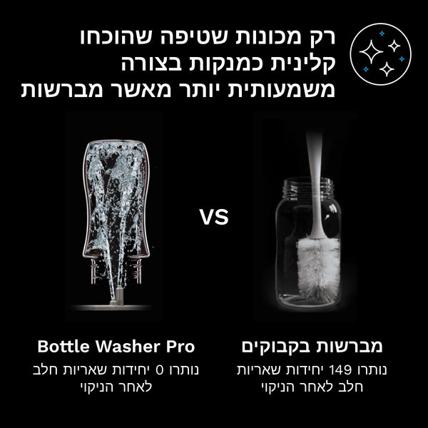 bottle washer pro שוטף,מחטא ומייבש בקבוקים - product thumbnail