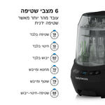 bottle washer pro שוטף,מחטא ומייבש בקבוקים - product thumbnail