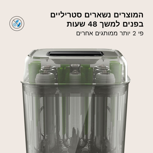 SUPERQUICK Sterilizer Dryer מחטא ומייבש בקבוקים ב10 דק - product thumbnail