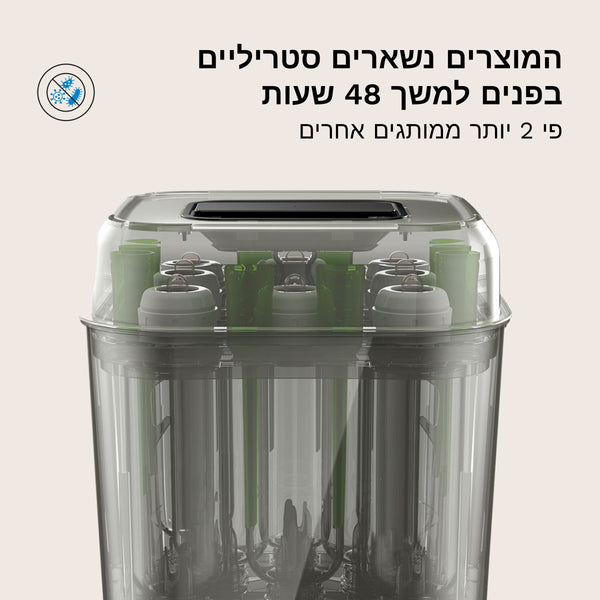 SUPERQUICK Sterilizer Dryer מחטא ומייבש בקבוקים ב10 דק - product thumbnail