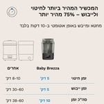 שחור - product thumbnail