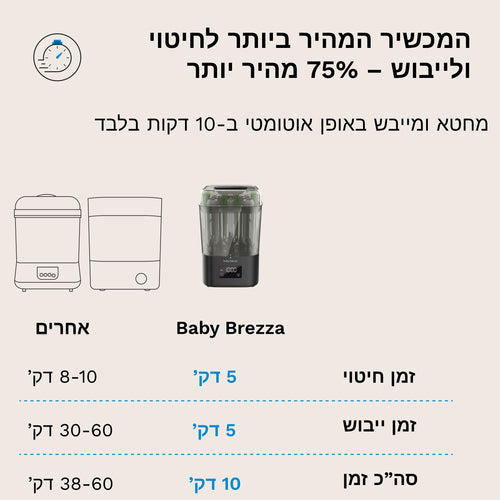 שחור - product thumbnail