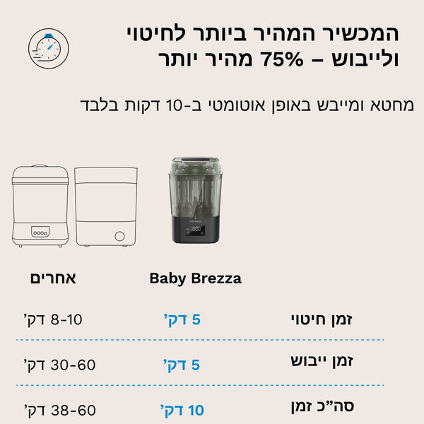 שחור - product thumbnail
