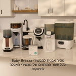טבליות ניקוי אבנית אוניברסליות - product thumbnail